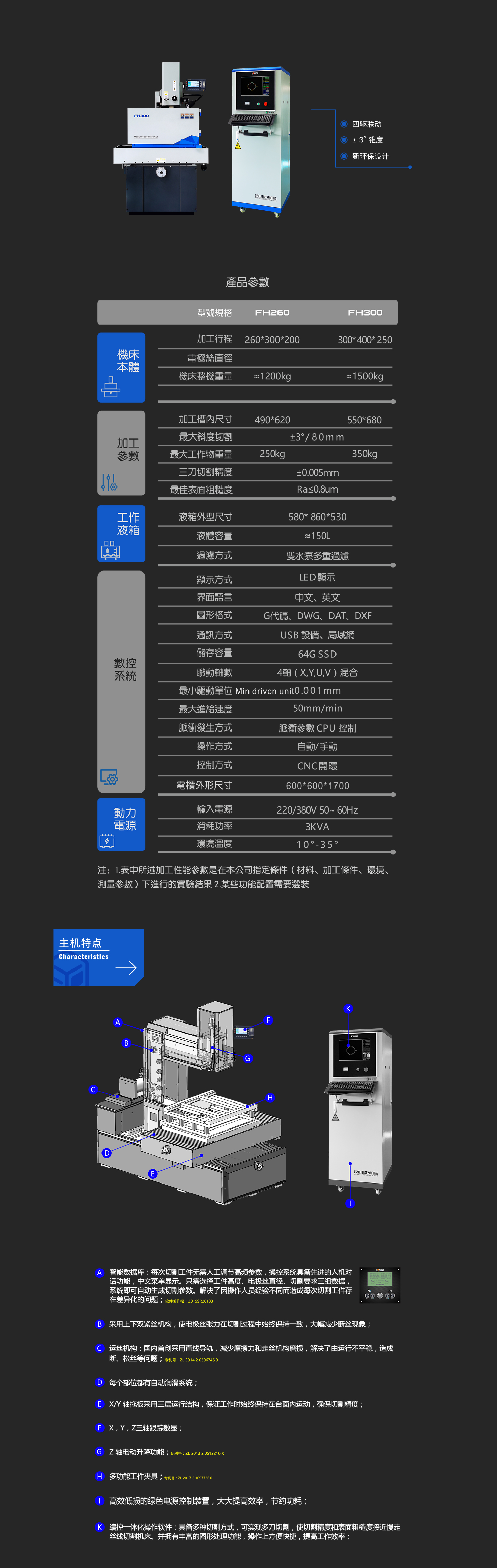 FH-C  手機.jpg